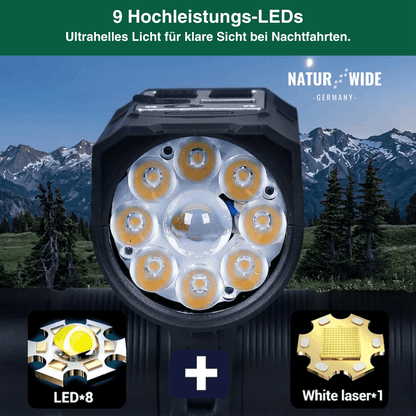 20W Wiederaufladbarer 9-LED Fahrradscheinwerfer & Powerbank