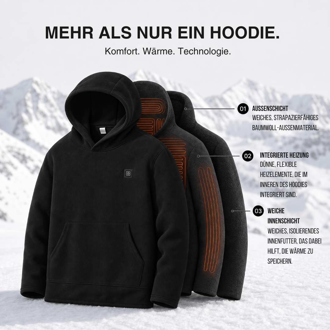 USB Beheizter Hoodie – Unisex Hoodie mit Reißverschluss