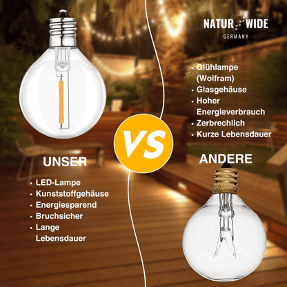 G40 LED Lichterkette Außen – Wetterfest & Bruchfest (Strom)