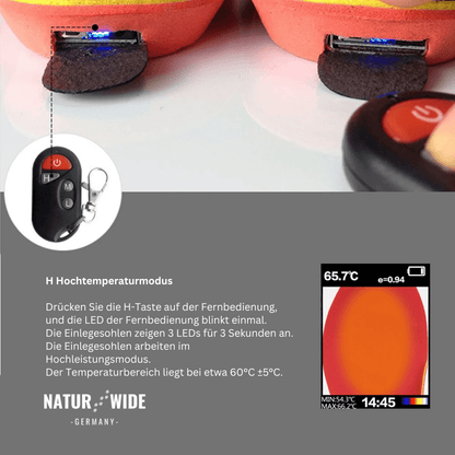 USB Elektrisch Beheizte Schuheinlegesohlen