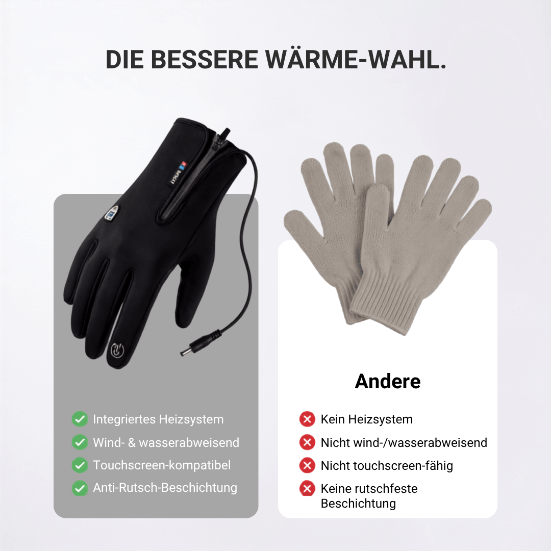 Beheizte Handschuhe (Powerbank-betrieben) –  Wasserdicht & Winddicht