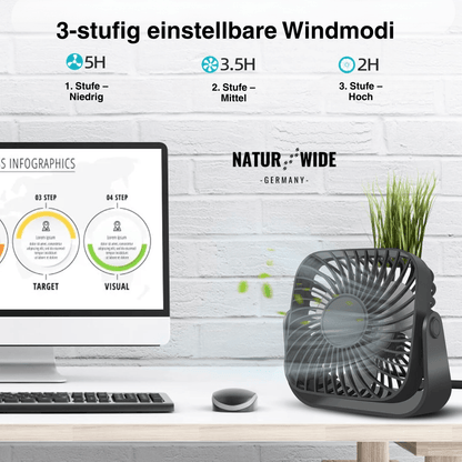 USB Mini-Tischventilator – 10 cm Tragbarer 3-Stufen 360° Ventilator