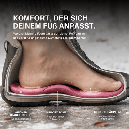 Winter Selbstheizende Thermo-Einlegesohlen – Memory Foam, Fell & extra warm