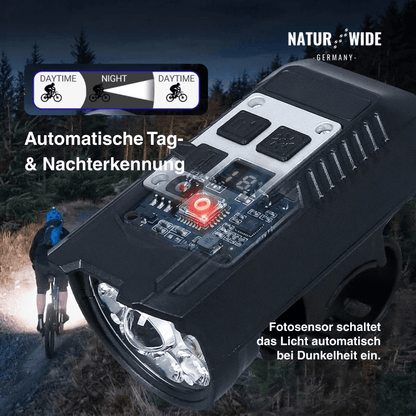 20W Wiederaufladbarer 9-LED Fahrradscheinwerfer & Powerbank