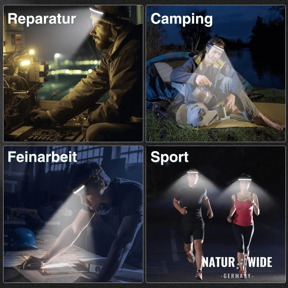 Naturwide Stirnlampe Pro - Das Original