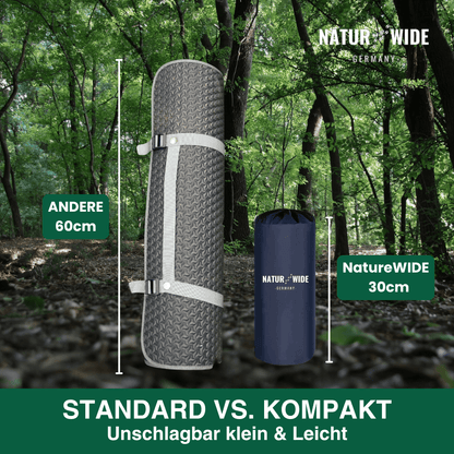 Ultraleichte kompakte Isomatte + gratis 5in1 Besteck – Ideal für jedes Abenteuer unterwegs