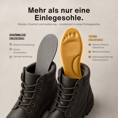 Winter Selbstheizende Thermo-Einlegesohlen – Memory Foam, Fell & extra warm