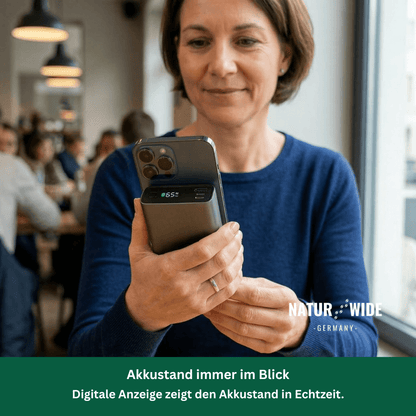 65W Schnelllade-Powerbank mit 20.000 mAh