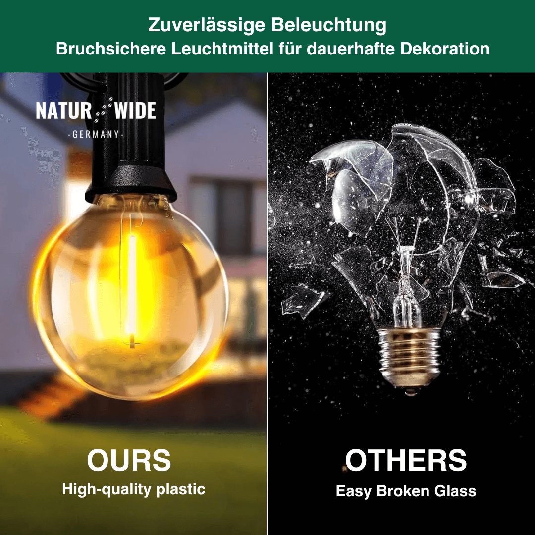 G40 LED Lichterkette Außen – Wetterfest & Bruchfest (Strom)