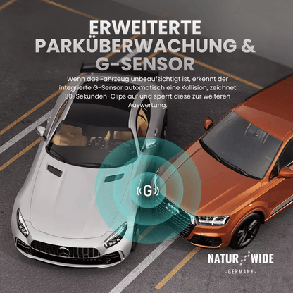 4K Dashcam mit Nachtsicht, Wi-Fi, GPS & 24H Parküberwachung