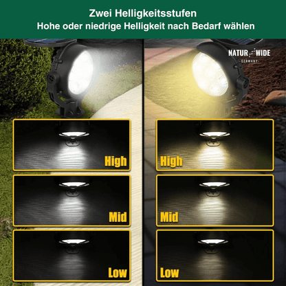 Solar Gartenstrahler LED – RGB & Weiß, IP65 & Verstellbar (2-in-1)