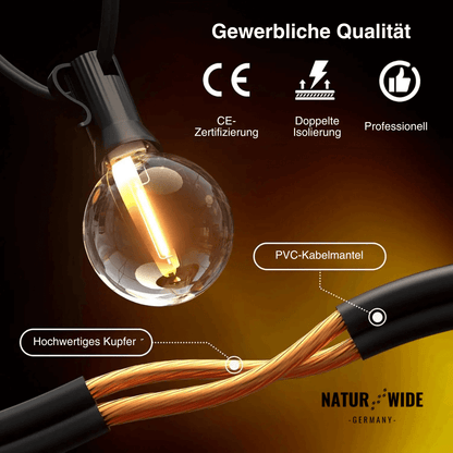 G40 LED Lichterkette Außen – Wetterfest & Bruchfest (Strom)