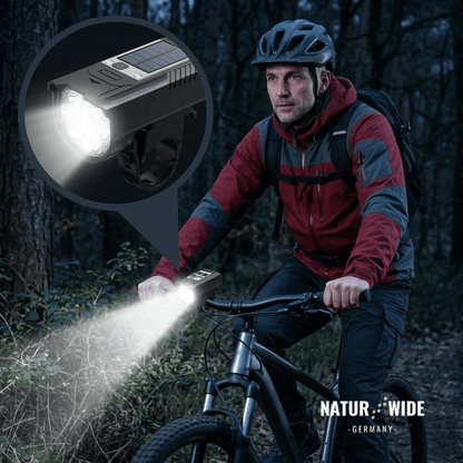 20W Wiederaufladbarer 9-LED Fahrradscheinwerfer & Powerbank
