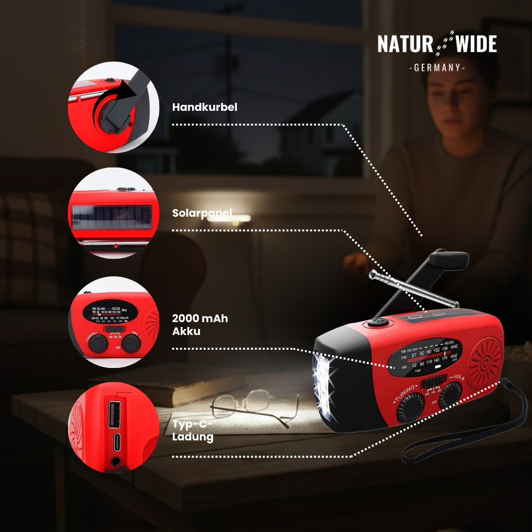 Notfall All in One Radio – Energie und Information in Blackout Notfällen