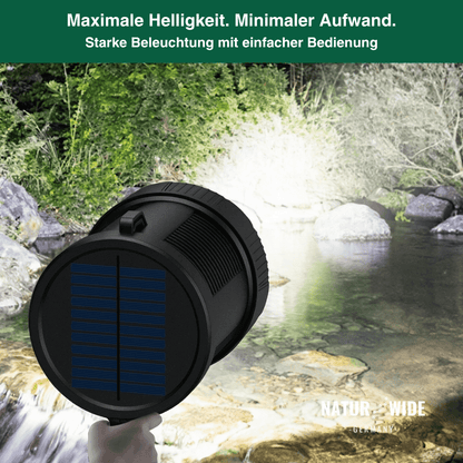Wiederaufladbarer LED-Strahler – 900000 Lumen, Solar & USB