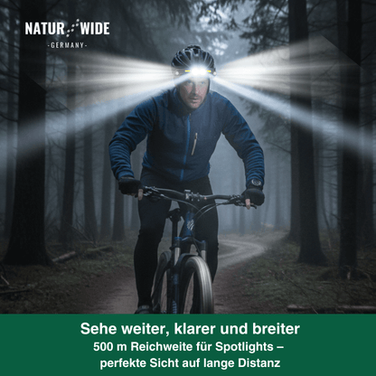 stirnlampe mountainbike Naturwide Stirnlampe