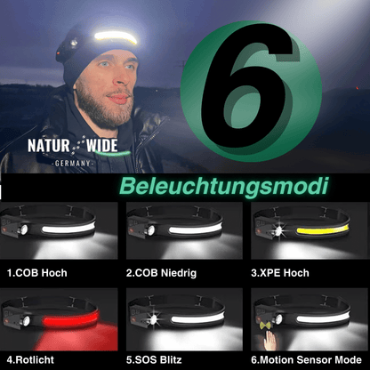 Naturwide Stirnlampe - Das Original