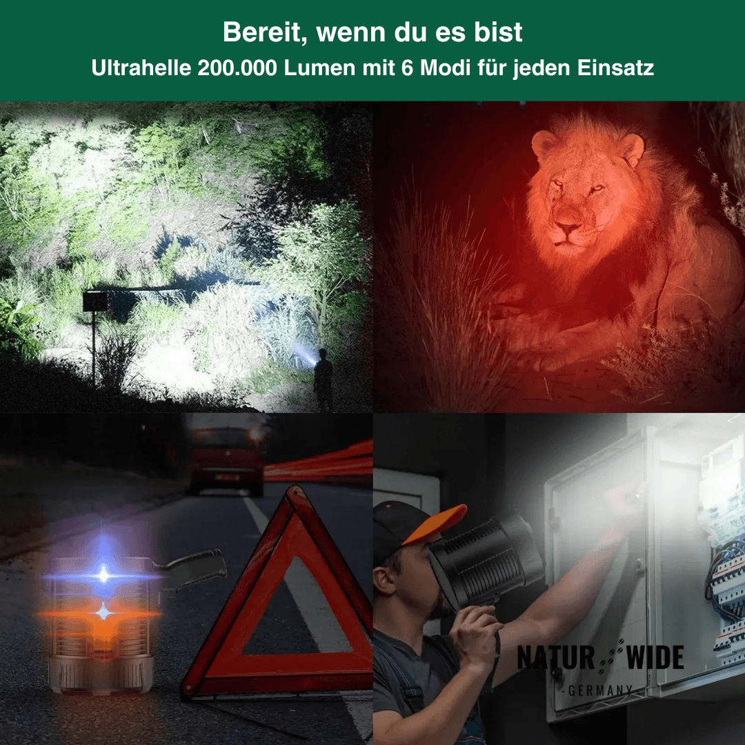 Wiederaufladbarer LED-Strahler – 900000 Lumen, Solar & USB