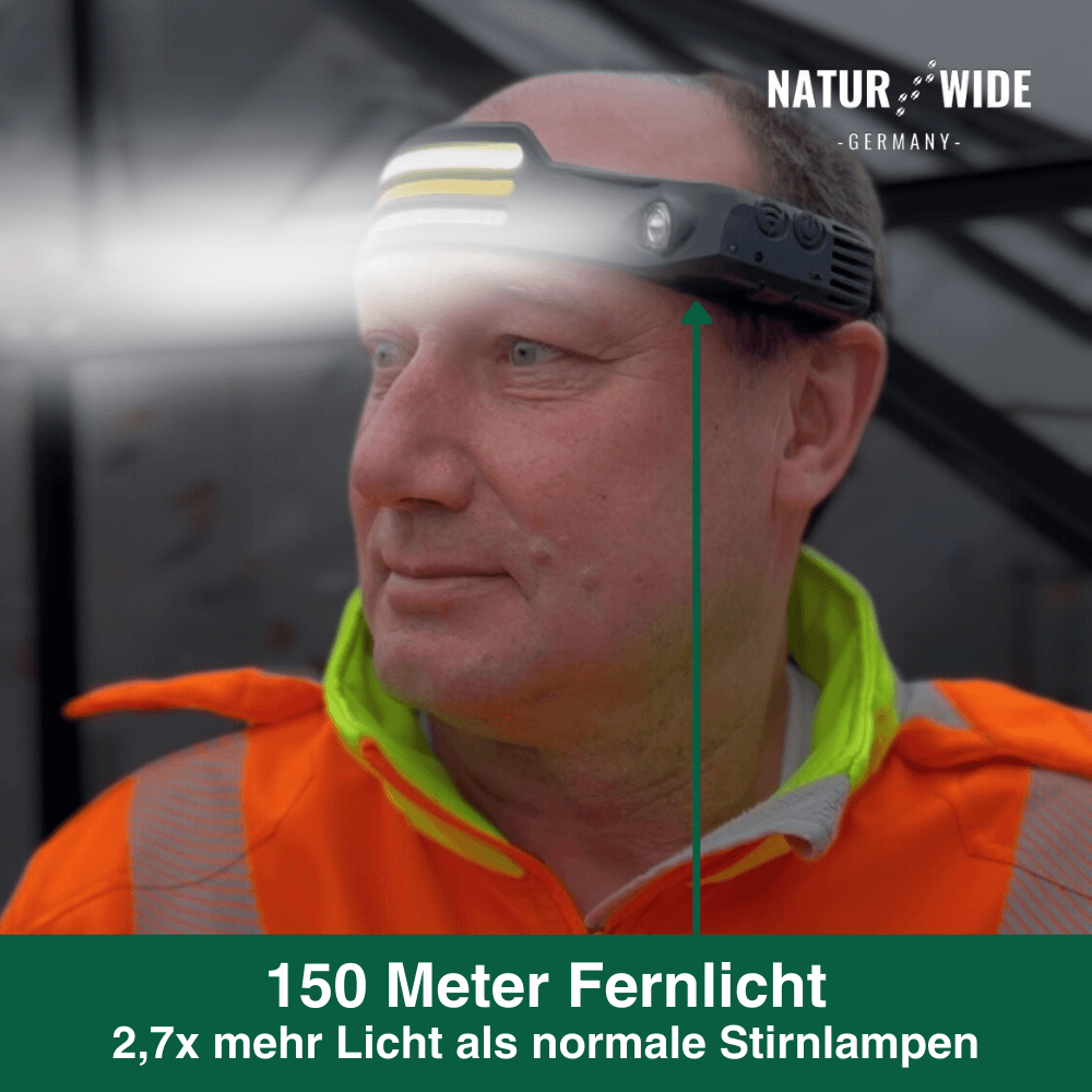 Naturwide Stirnlampe - Das Original