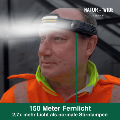 Naturwide Stirnlampe - Das Original