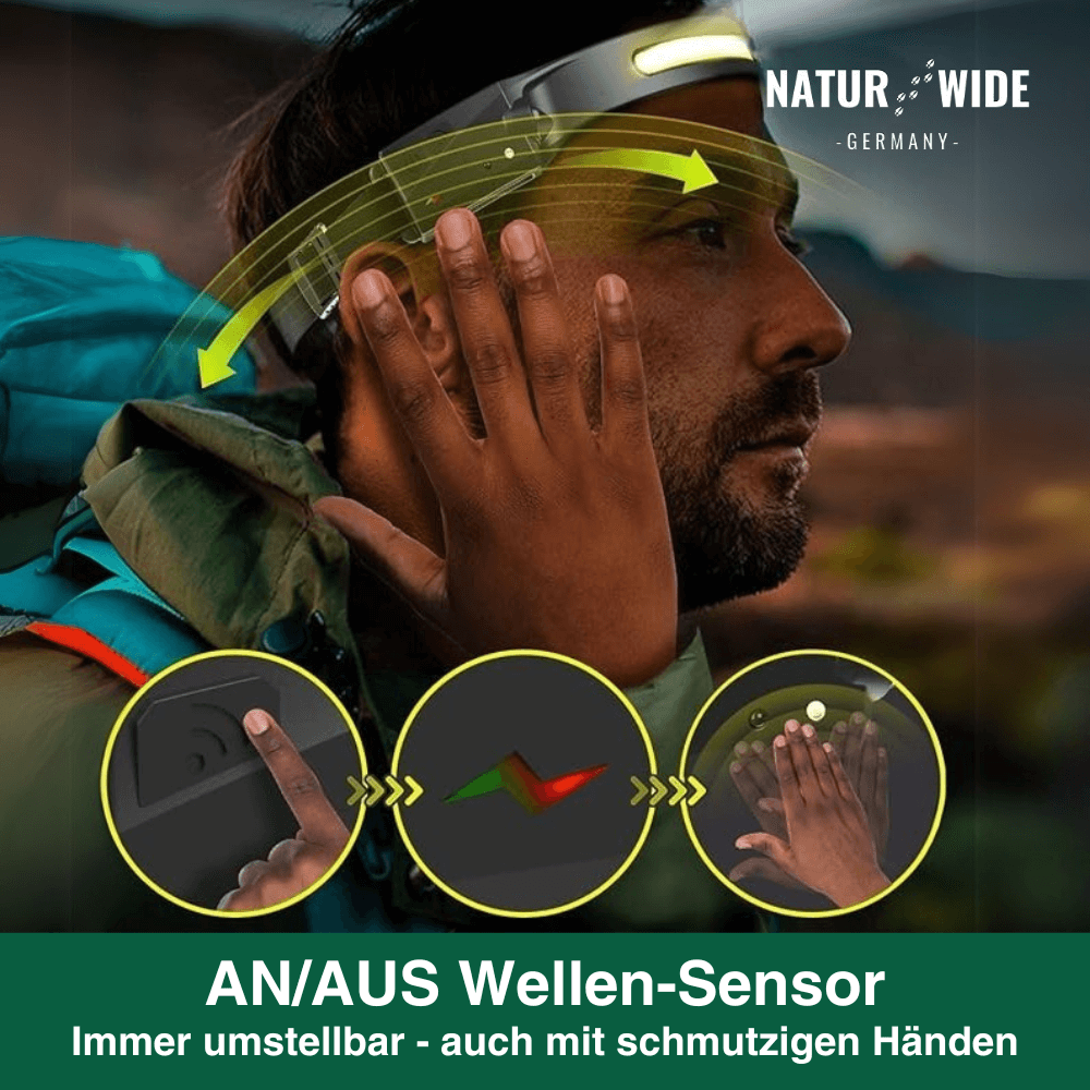 Naturwide Stirnlampe - Das Original