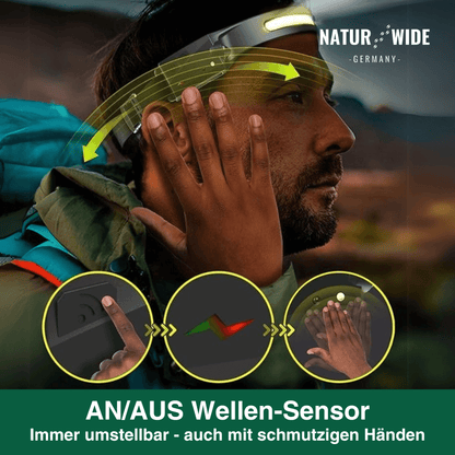 Naturwide Stirnlampe - Das Original