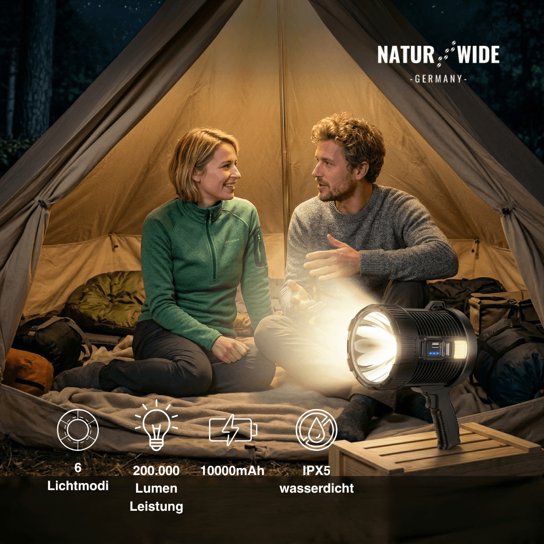Wiederaufladbarer LED-Strahler – 900000 Lumen, Solar & USB
