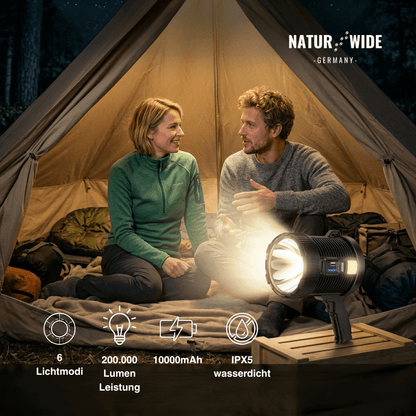 Wiederaufladbarer LED-Strahler – 900000 Lumen, Solar & USB