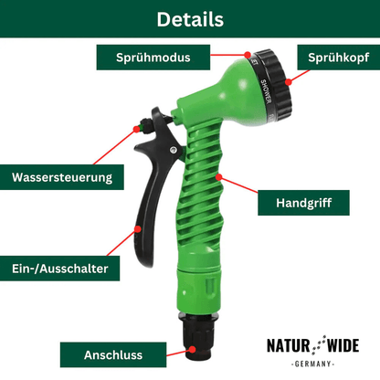 AquaFlex Pro – Der flexible Gartenschlauch mit 7 Sprühfunktionen