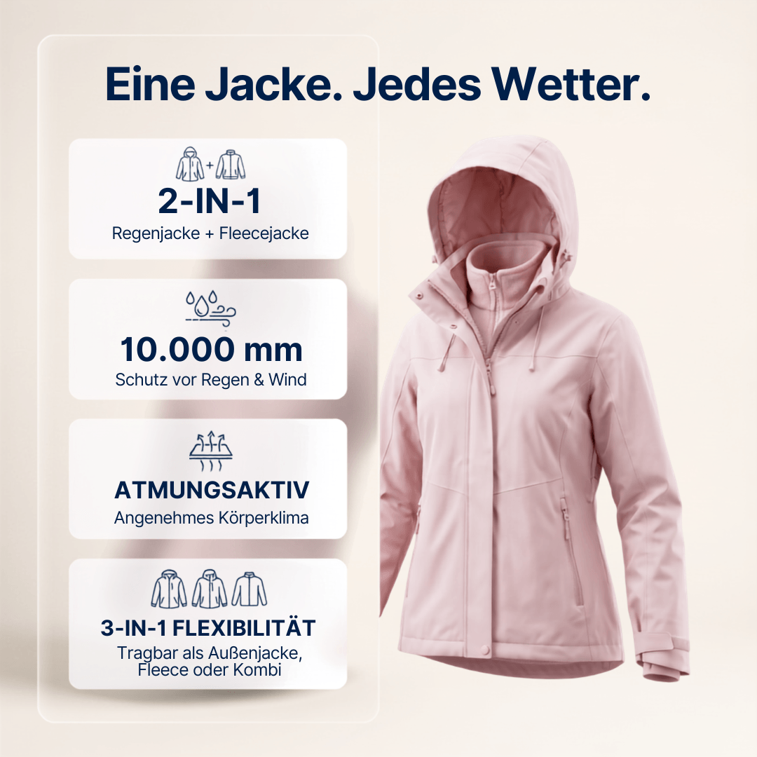 2-in-1 Ultraleichte Regenjacke & Fleecejacke für Frauen – Wind & wasserdicht