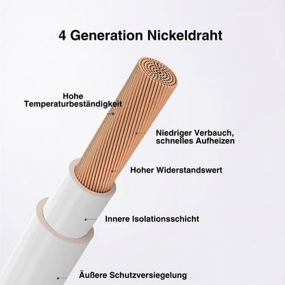 Beheizte Autositzauflage