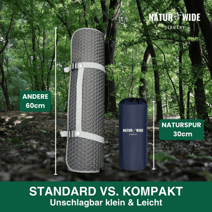 Ultraleichte kompakte 2 in 1 Isomatte – Ideal für jedes Abenteuer zu zweit.
