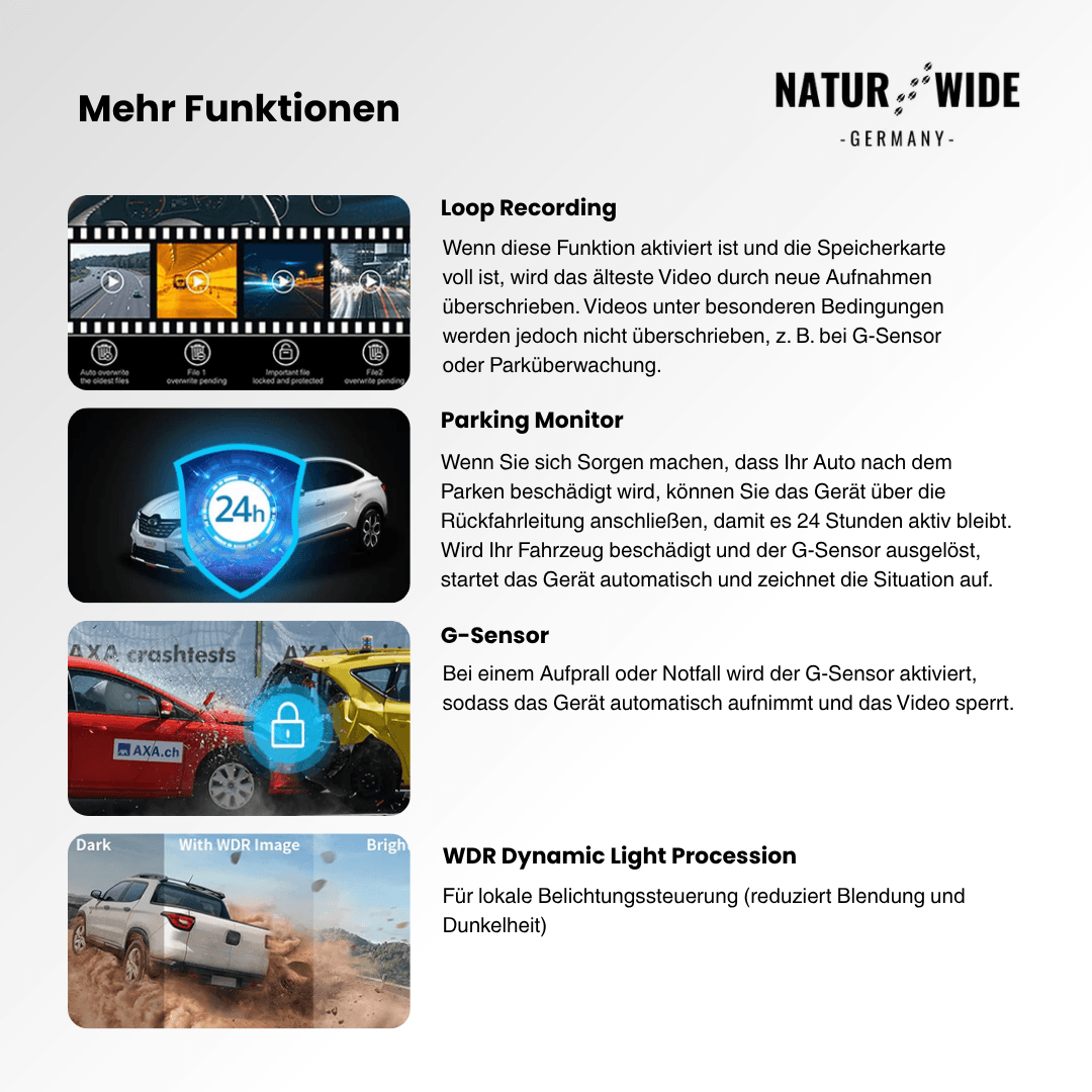 4K Dashcam mit Nachtsicht, Wi-Fi, GPS & 24H Parküberwachung