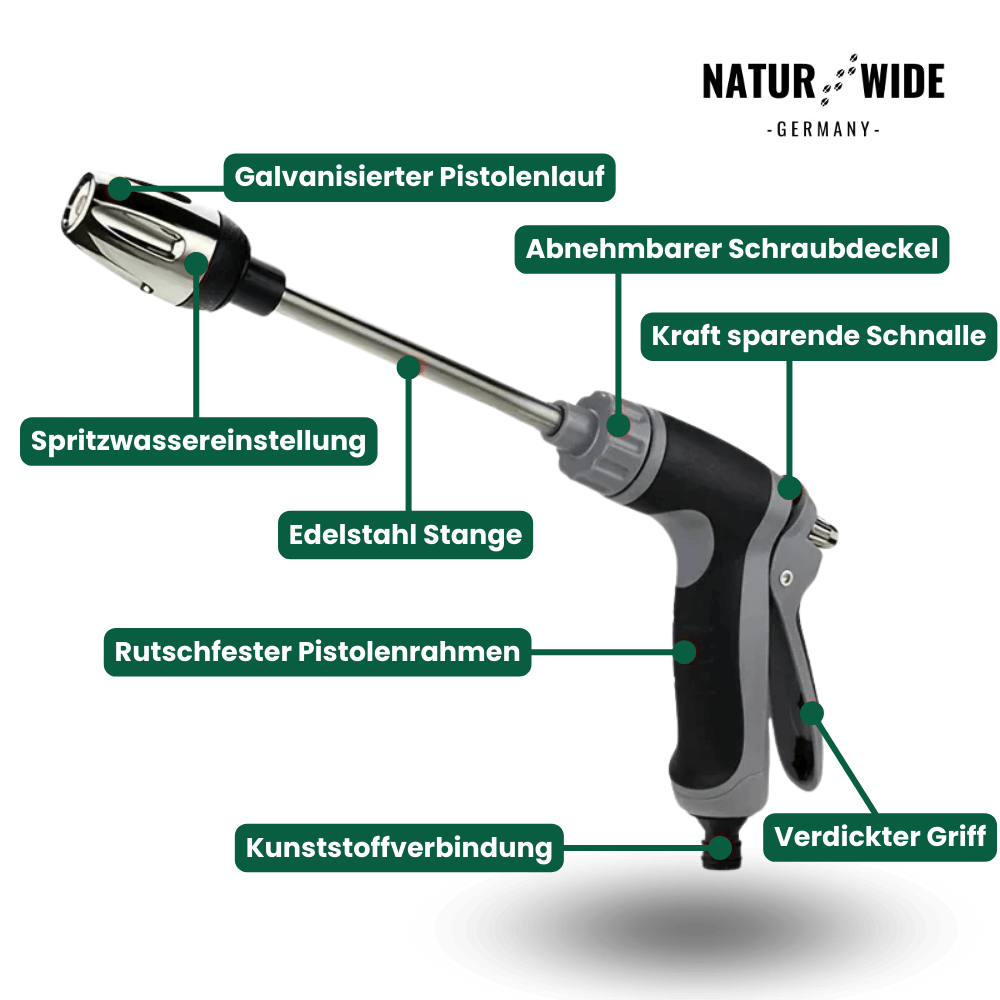 Turbowasher Pro - Kraftvolle Reinigung mit Hochdruck