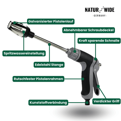 Turbowasher Pro - Kraftvolle Reinigung mit Hochdruck
