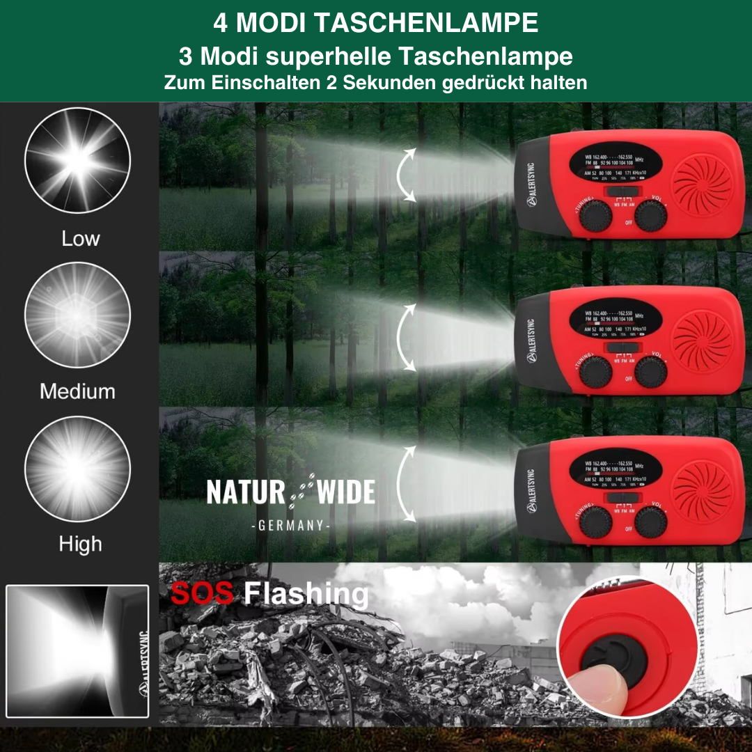 Notfall All in One Radio – Energie und Information in Blackout Notfällen