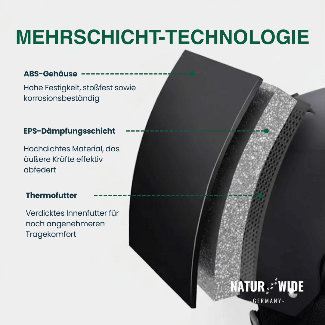 Premium Skihelm mit integriertem Visier – Warm & Stoßfest
