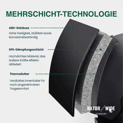 Premium Skihelm mit integriertem Visier – Warm & Stoßfest