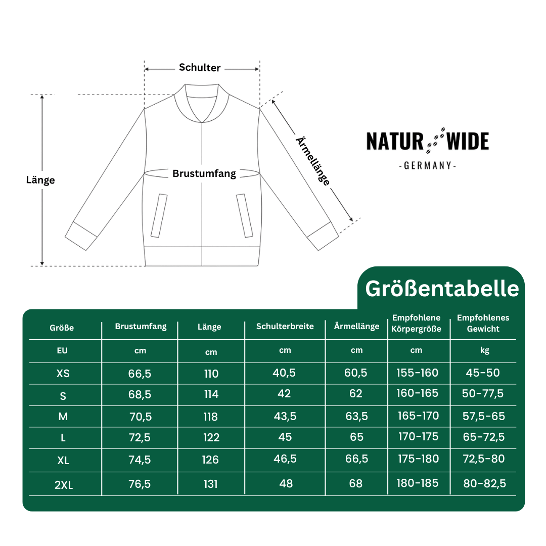 Regenjacke für Frauen