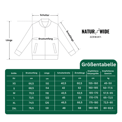 Regenjacke für Frauen