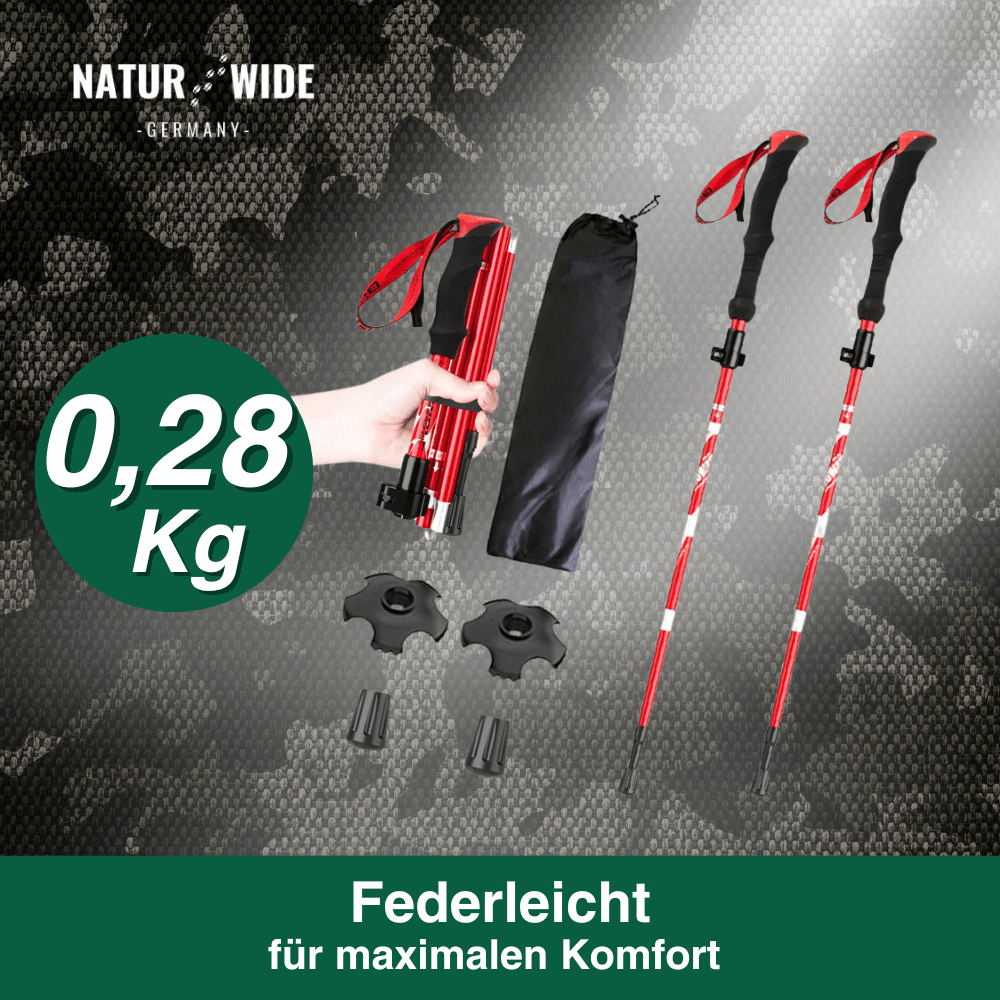 TrekMaster – Ultraleichte Wanderstöcke für jedes Gelände