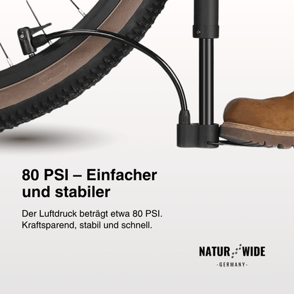 Manuelle Standfahrradpumpe & Aufblasgerät 5,5 bar