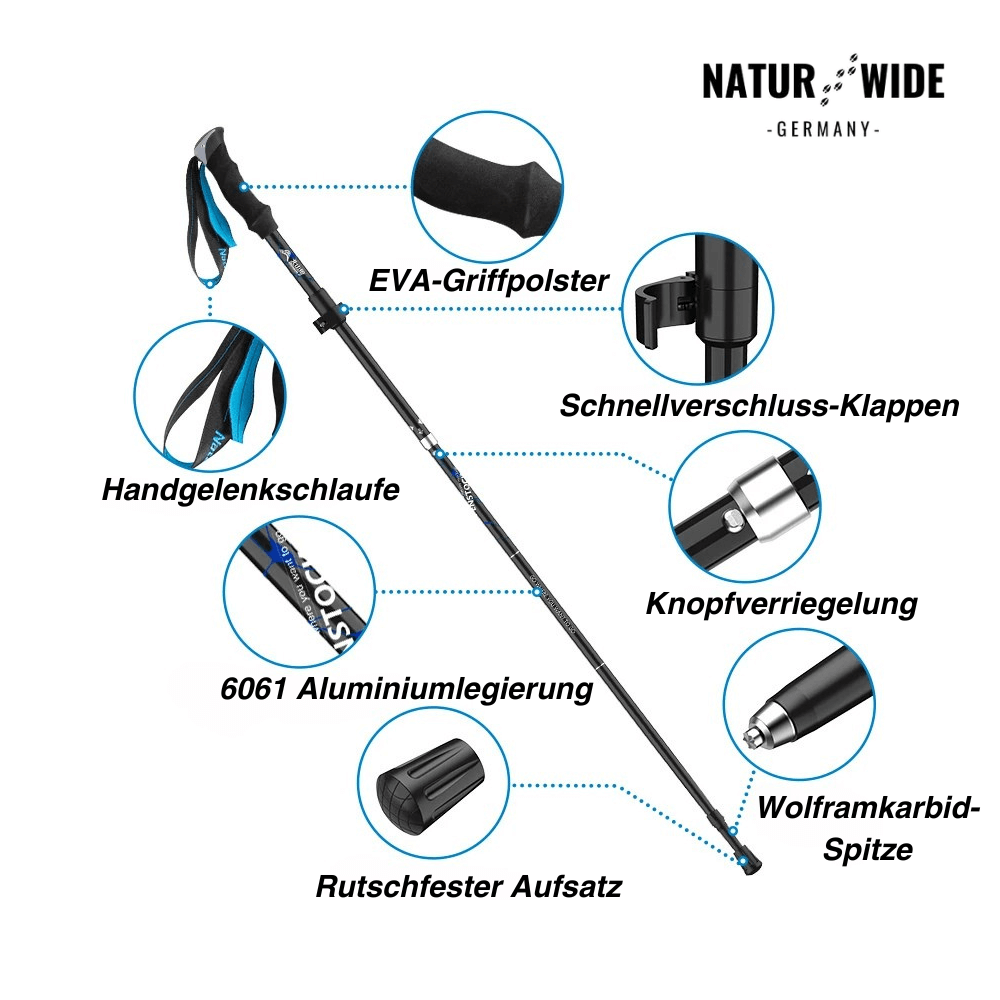 TrekMaster – Ultraleichte Wanderstöcke für jedes Gelände