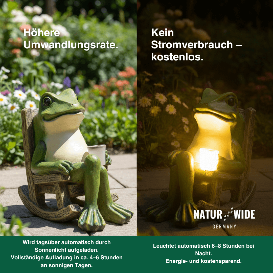 Solar Mini Frosch Gartenfigur – Leuchtende Outdoor Deko