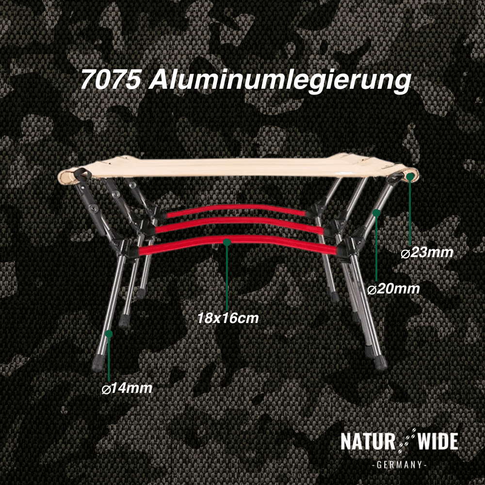 Naturwide Outdoor Feldbett – Ultraleicht & Faltbar