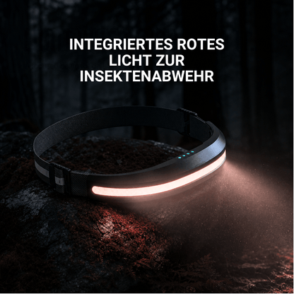 Naturwide Stirnlampe Pro - Das Original