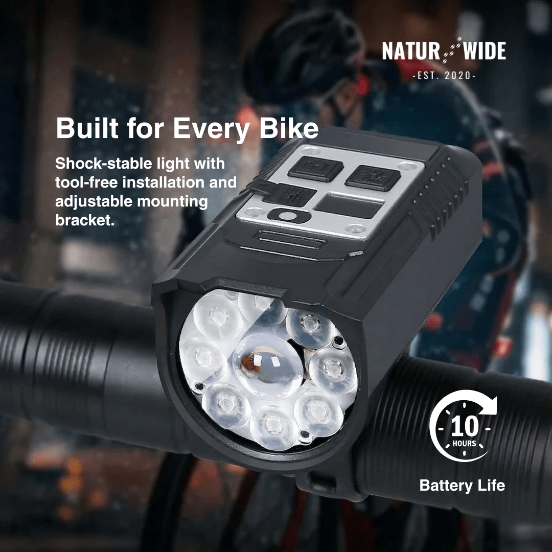 20W Wiederaufladbarer 9-LED Fahrradscheinwerfer & Powerbank