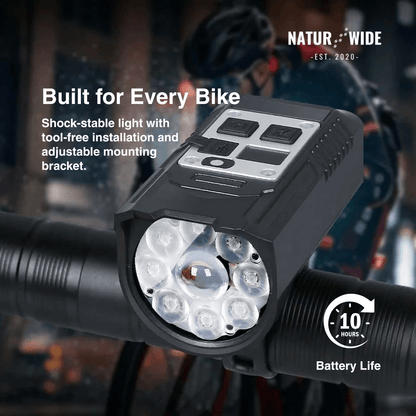 20W Wiederaufladbarer 9-LED Fahrradscheinwerfer & Powerbank