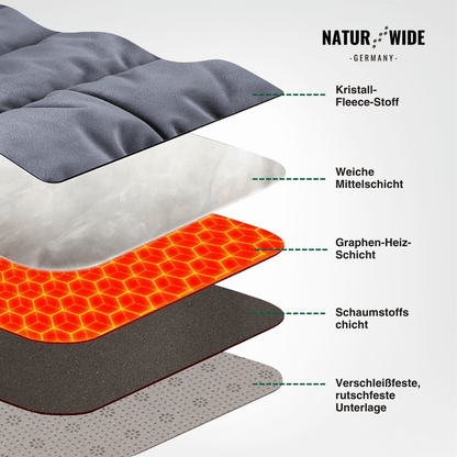 USB Beheiztes Sitzkissen 45cm – Heizmatte für Büro, Auto & Tier