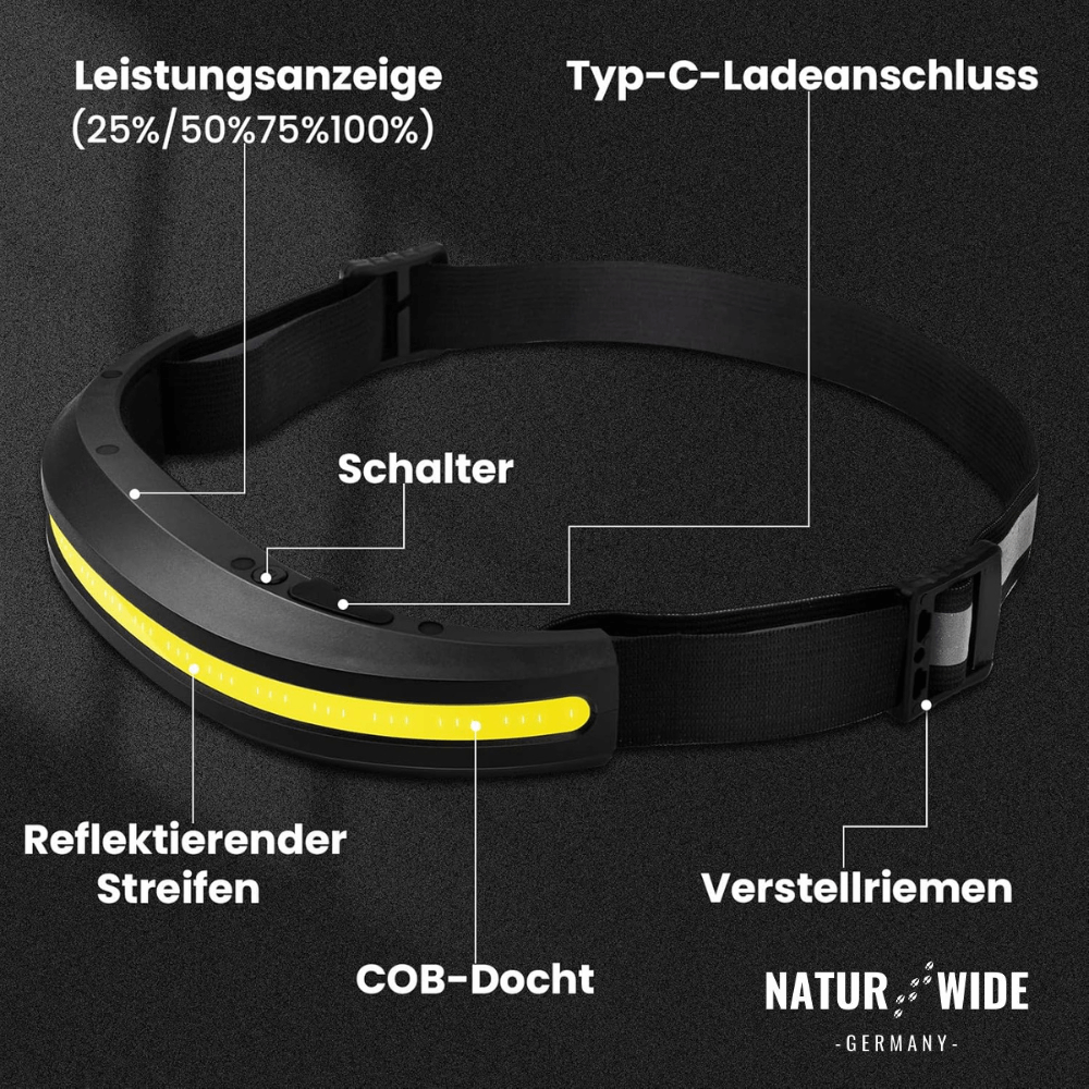 Naturwide Stirnlampe Pro - Das Original